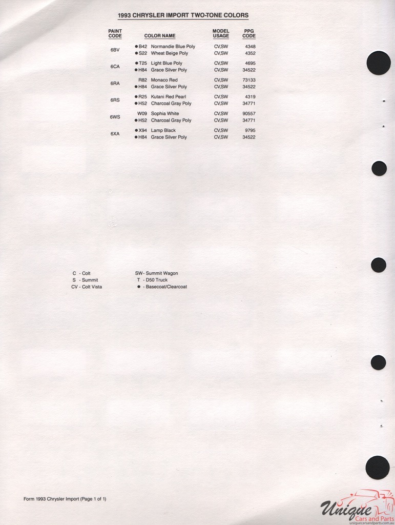 1993 Dodge Stealth Paint Charts PPG 2